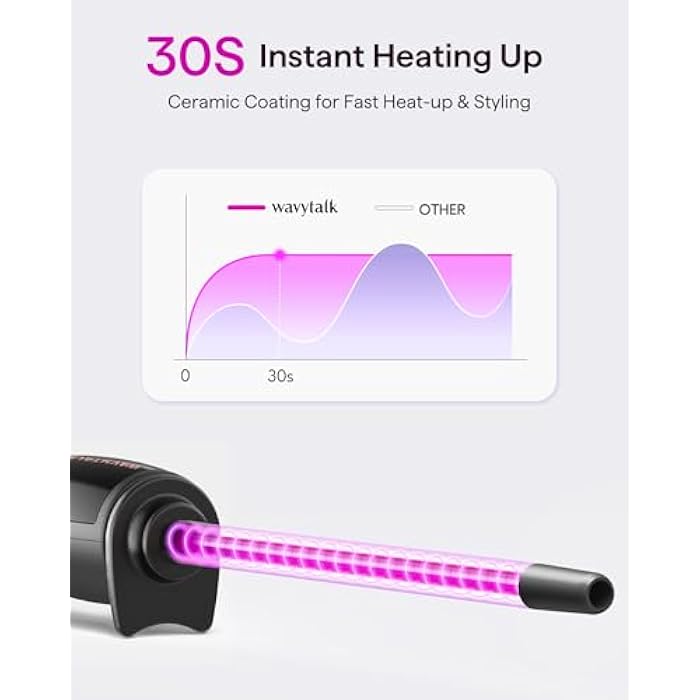 Wavytalk 3/8 Inch Small Curling Iron Wand for Short & Long Hair, Ceramic Barrel with Adjustable Temperature, Heat Resistant Glove Included (Rose Pink) - Image 2